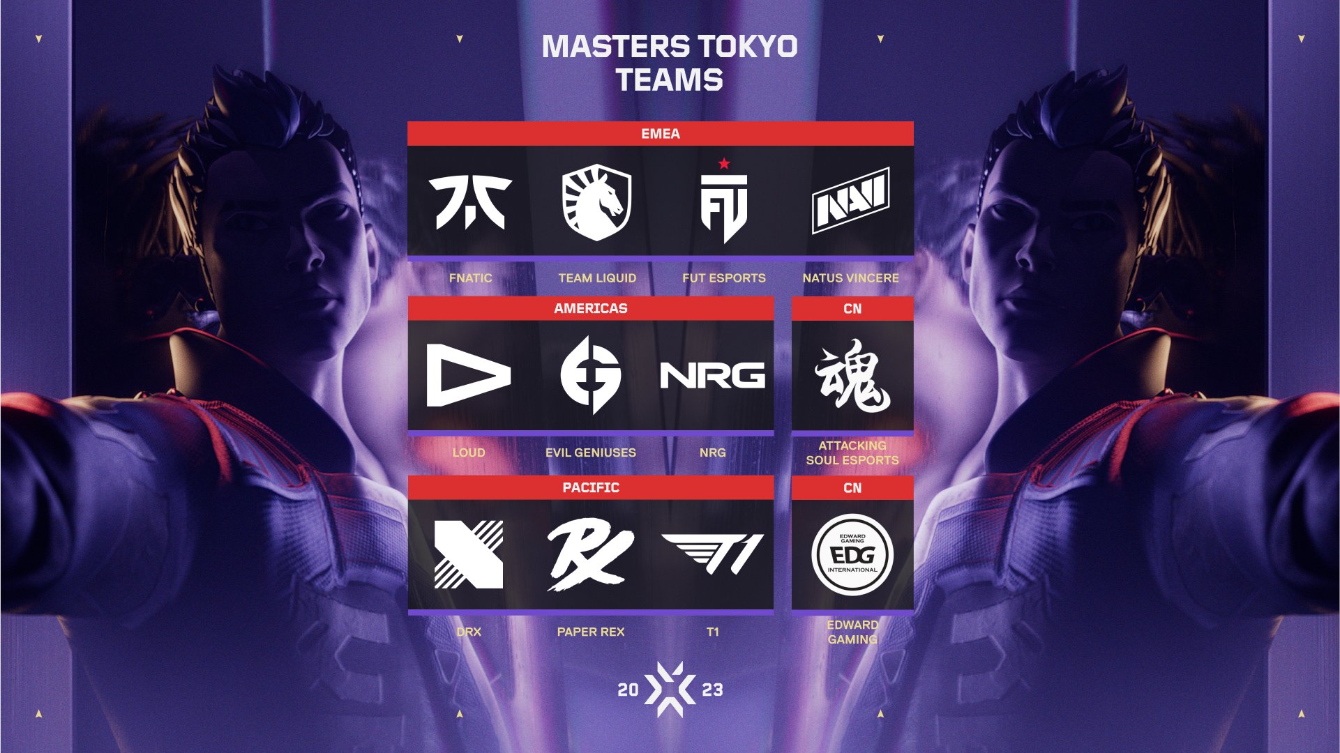 2023 Masters Tokyo TEAMS