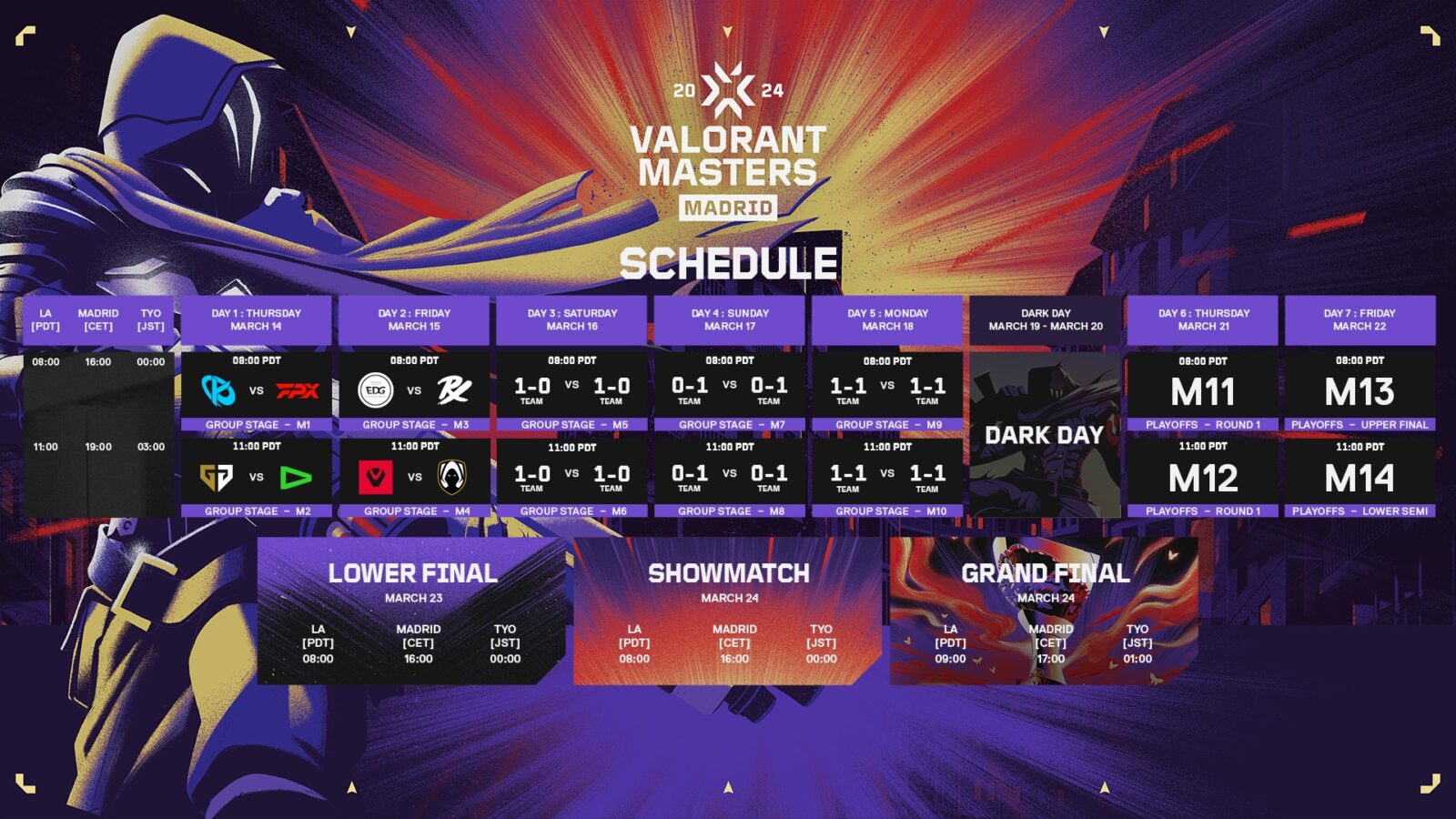 VCT Masters Madrid 2024 Teams and Schedule