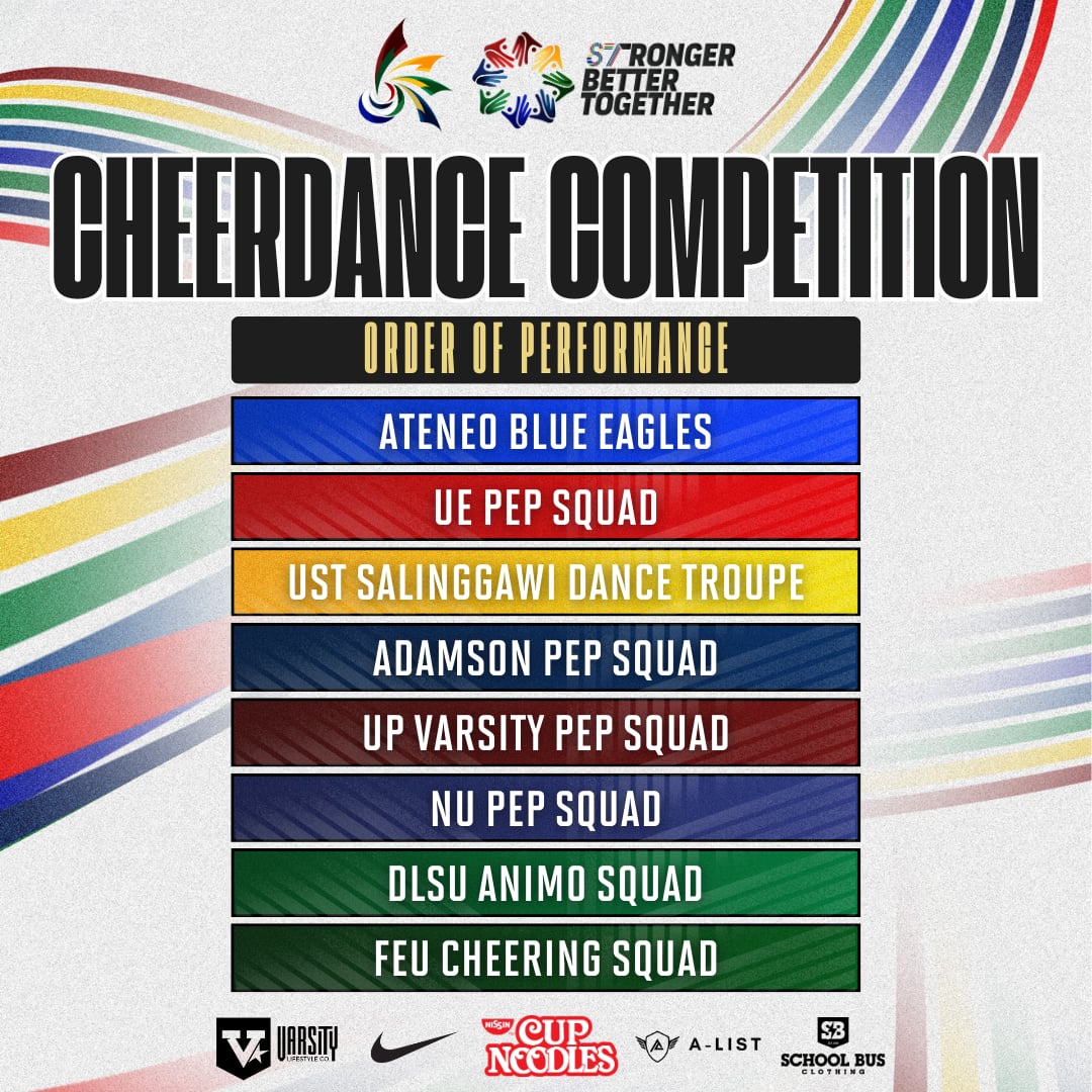 UAAP Cheerdance Competition performance order